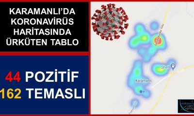 KARAMANLI’DA KORONAVİRÜS BİLANÇOSU AĞIRLAŞIYOR
