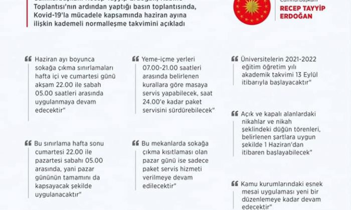 1 HAZİRAN KADEMELİ NORMALLEŞME KARARLARI
