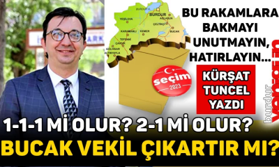 BURDUR GAZETECİLER CEMİYETİ BAŞKANI KÜRŞAT TUNCEL YAZDI: “2018 SEÇİM ANALİZİ”